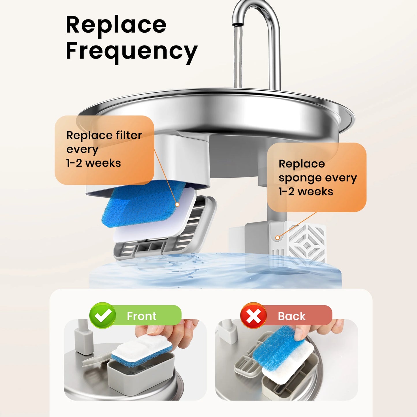 8 Pack Cat Water Fountain Replacement Carbon Filters for PWF-001 2L Cat Fountain - White