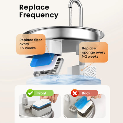 8 Pack Cat Water Fountain Replacement Carbon Filters for PWF-001 2L Cat Fountain - White